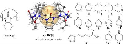 Cyclohexanohemicucurbit[8]uril Inclusion Complexes With Heterocycles and Selective Extraction of Sulfur Compounds From Water